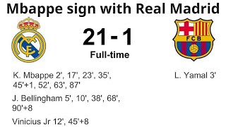 Best Football Memes  Mbappe sign with Real Madrid [upl. by Rammaj892]