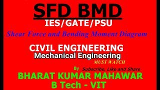 SFD BMD Basics 1 by BK Mahawar [upl. by Aenit]