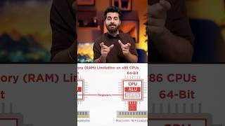 32bit vs 64bit [upl. by Brew]