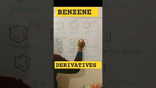 Naming of benzene derivatives  benzene shorts benzene chemistry organicchemistry [upl. by Oruntha]