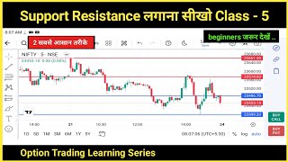 support resistance kaise lagaye  support resistance लगाना सीखें  option trading for beginners [upl. by Niarbo127]