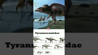 Acrocanthosaurus vs Tyrannosauridae accurate version shorts [upl. by Tsirhc]