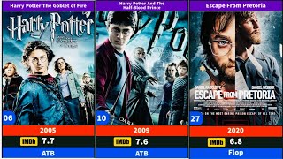 Daniel Radcliffe Harry Potter All Hit And Flop Movies  SRRehmanwzr [upl. by Eldora99]