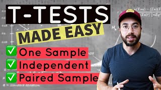 All About tTests one sample independent amp paired sample [upl. by Adaven]