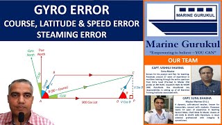 GYRO ERROR  Course Latitude amp Speed Error Steaming Error [upl. by Tegirb994]