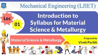 L 01 Introduction to for Material Science amp Metallurgy  Material Science amp Metallurgy  Mechanical [upl. by Ojaras]