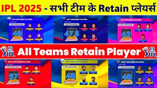 IPL 2025 Mega Auction  IPL 2025 All Team Retained Players List For Mega Auction [upl. by Nyleve]