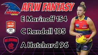 Adelaide Crows vs Melbourne Demons AFLW Fantasy Game Review 2024 [upl. by Laughlin]