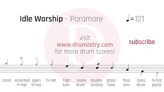 Paramore  Idle Worship Drum Score [upl. by Merchant930]