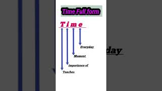 Time Full form quotfull form of timequot💯🔥👍shortsfeed shortvideo education shortsviral [upl. by Hahsia]