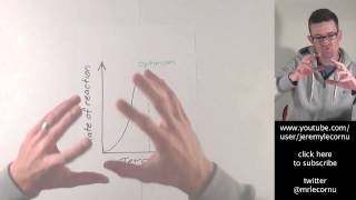 Factors Affecting Enzyme Activity [upl. by Lefkowitz501]