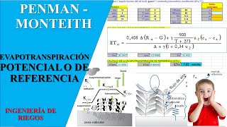 Ecuación de PENMAN  MONTEITH Evapotranspiración de Referencia [upl. by Namyw]