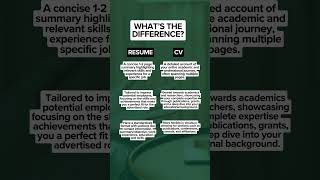 Resume vs CV  How to Spot the Difference [upl. by Evadne]