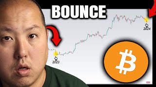 Bitcoin Reversal Coming Despite EXTREME FUD [upl. by Averyl]