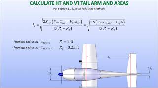 PART 4 Version 2 redesign drag optimized tail sizing method LSA regulations [upl. by Neitsabes41]