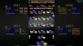 ALL WORLD CUP FINALS 😍🥰 [upl. by Nillad]