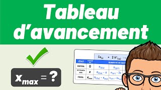 TABLEAU DAVANCEMENT 💪 Exercice corrigé ✅ Chimie [upl. by Nicolea940]