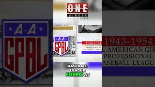 The History of Baseball America’s Pastime and Its Global Impact [upl. by Bryana]