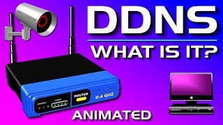 DDNS  Dynamic DNS Explained [upl. by Orran]