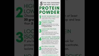 Nutrition  Choose healthiest Protein Powder [upl. by Kaz]