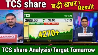 TCS share news todayResultstcs share target tomorrowtcs share analysis tcs share news [upl. by Ydnih887]