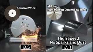 Stainless Steel Cutting Blades from Makita [upl. by Houston]