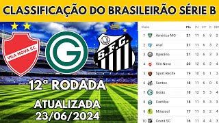 TABELA DO BRASILEIRÃO SÉRIE B  CLASSIFICAÇÃO DO CAMPEONATO BRASILEIRO SÉRIE B HOJE  RODADA 12 [upl. by Anitreb525]