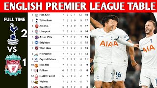 ENGLISH PREMIER LEAGUE TABLE UPDATED TODAY  PREMIER LEAGUE TABLE AND STANDING 20232024 [upl. by Dirraj113]