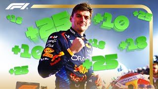 How Max Verstappen Stacked Up The Points In 2024 [upl. by Macmillan]