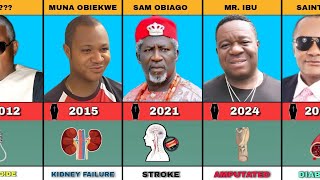 How 60 Nollywood Actors Died in Each Year 2010  2024 Cause of their D£ATH  Mr Ibu [upl. by Ainafetse]