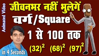 SQUARE TRICKS 1 to 100  vargmul  Square Trick  Trick for square root  maths tricks  Vedic Maths [upl. by Yllitnahc]