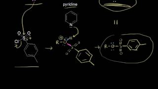 Preparation of mesylates and tosylates  Organic chemistry  Khan Academy [upl. by Carley831]