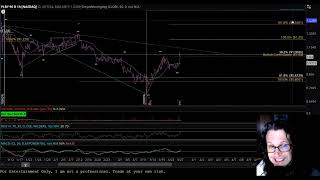 Playboy Earnings Win [upl. by Esinel]