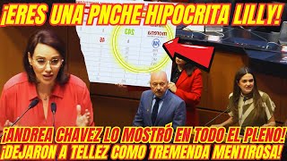 ¡ARRASTRÓ A TELLEZ POR TODO EL SENADO ¡ERES UNA PNCH HIPOCRITA [upl. by Oigaib]