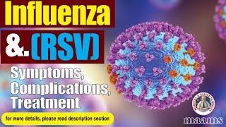 Influenza and Respiratory Syncytial Virus RSV [upl. by Ititrefen]