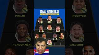 REAL MADRID LA PLANTILLA CON UN ERROR nenolara futbol fly flypシ [upl. by Noral]