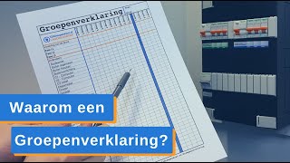 Groepenverklaring Meterkast Belangrijk  Groepen Verklaring  Leeg voorbeeld downloaden [upl. by Levana]