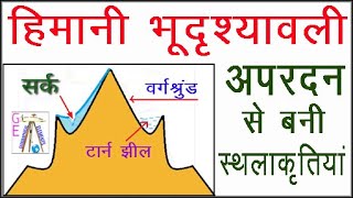 Glaciar Geomorphology  Types of geomorphology  हिमानी भू आकर  हिमानी निक्षेपण से बनी स्थलाकृति [upl. by Name]