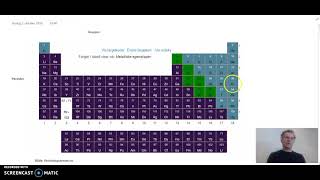 Periodesystemet [upl. by Iramaj]