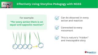 Encouraging Deeper Learning with NGSS Storylines [upl. by Vince518]