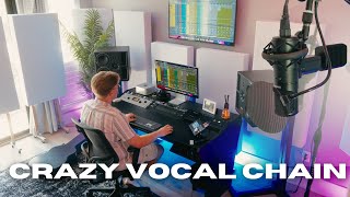 Crazy Home Studio Tour  SoundbySteven  Sony C800g Test [upl. by Nylcoj861]