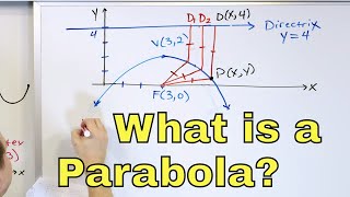 13  Conic Sections Parabola Focus Directrix Vertex amp Graphing  Part 1 [upl. by Macleod]