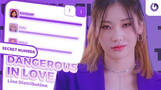 Secret Number Dangerous In Love  Line Distribution [upl. by Hake]