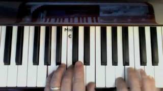 Annies Song  Piano Lesson Part 1 [upl. by Ahsema]