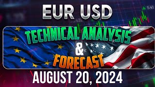 Latest Recap EURUSD Forecast and Technical Analysis for August 20 2024 [upl. by Beau]