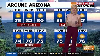 Cool mornings and unseasonable warm afternoons for Phoenix area [upl. by Westphal]