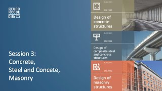 EUROCODE Conference 2023 Session 3 – Concrete Steel and Concrete Masonry [upl. by Roslyn]