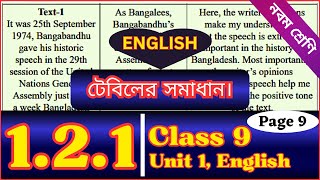 Class 9 English 121 Page 9  Answer  Opinion Matters  Class Nine English Unit 1 Lesson 121 [upl. by Everick]