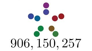 Prime Factorization and the Number 906150257 [upl. by Eirrek484]