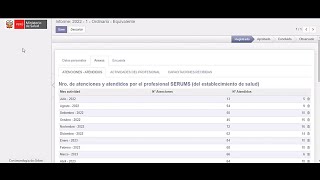 REPORTE FINAL DEL SERUMS 2024 I y 2024 II [upl. by Yorel]